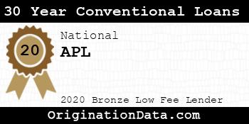 APL 30 Year Conventional Loans bronze