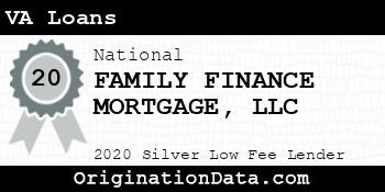FAMILY FINANCE MORTGAGE VA Loans silver