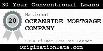 OCEANSIDE MORTGAGE COMPANY 30 Year Conventional Loans silver