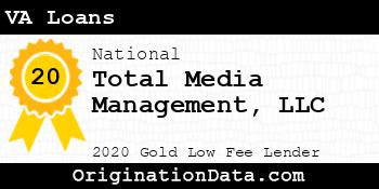 Total Media Management VA Loans gold