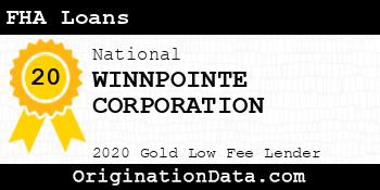 WINNPOINTE CORPORATION FHA Loans gold