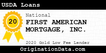 FIRST AMERICAN MORTGAGE USDA Loans gold