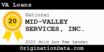 MID-VALLEY SERVICES VA Loans gold