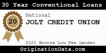 JOLT CREDIT UNION 30 Year Conventional Loans bronze