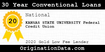 KANSAS STATE UNIVERSITY Federal Credit Union 30 Year Conventional Loans gold