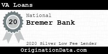 Bremer Bank VA Loans silver