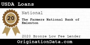 The Farmers National Bank of Emlenton USDA Loans bronze