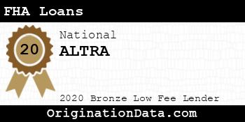 ALTRA FHA Loans bronze