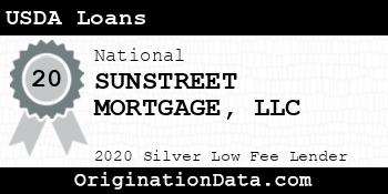 SUNSTREET MORTGAGE USDA Loans silver