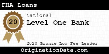 Level One Bank FHA Loans bronze