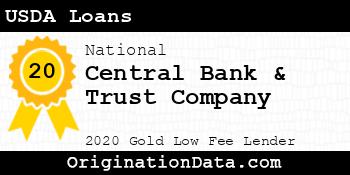 Central Bank USDA Loans gold