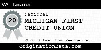 MICHIGAN FIRST CREDIT UNION VA Loans silver
