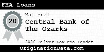 Central Bank of The Ozarks FHA Loans silver