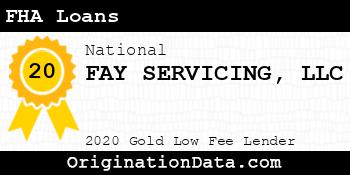 FAY SERVICING FHA Loans gold
