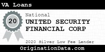UNITED SECURITY FINANCIAL CORP VA Loans silver