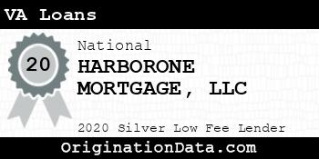 HARBORONE MORTGAGE VA Loans silver