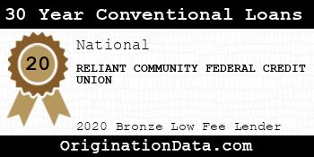 RELIANT COMMUNITY FEDERAL CREDIT UNION 30 Year Conventional Loans bronze