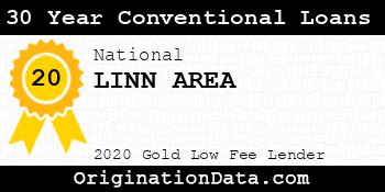 LINN AREA 30 Year Conventional Loans gold