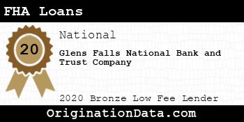 Glens Falls National Bank and Trust Company FHA Loans bronze