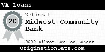 Midwest Community Bank VA Loans silver