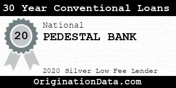 PEDESTAL BANK 30 Year Conventional Loans silver