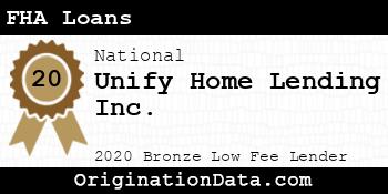 Unify Home Lending FHA Loans bronze