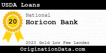 Horicon Bank USDA Loans gold