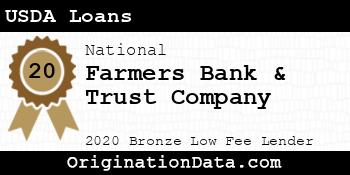 Farmers Bank & Trust Company USDA Loans bronze