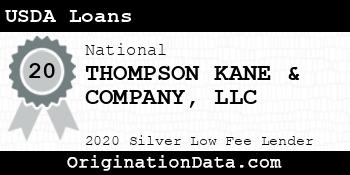 THOMPSON KANE & COMPANY USDA Loans silver