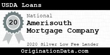 Amerisouth Mortgage Company USDA Loans silver