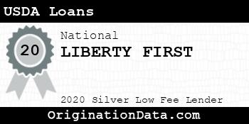 LIBERTY FIRST USDA Loans silver