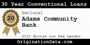 Adams Community Bank 30 Year Conventional Loans bronze