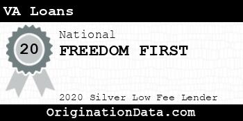 FREEDOM FIRST VA Loans silver