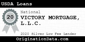VICTORY MORTGAGE USDA Loans silver