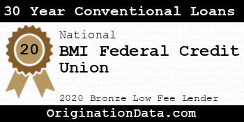 BMI Federal Credit Union 30 Year Conventional Loans bronze