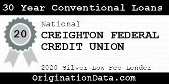 CREIGHTON FEDERAL CREDIT UNION 30 Year Conventional Loans silver