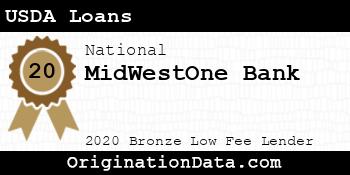MidWestOne Bank USDA Loans bronze