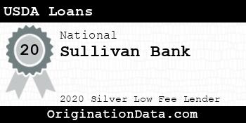 Sullivan Bank USDA Loans silver