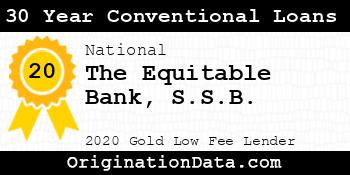 The Equitable Bank S.S.B. 30 Year Conventional Loans gold