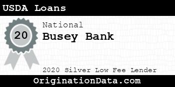 Busey Bank USDA Loans silver