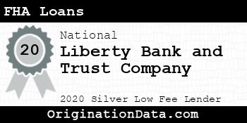 Liberty Bank and Trust Company FHA Loans silver