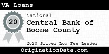 Central Bank of Boone County VA Loans silver