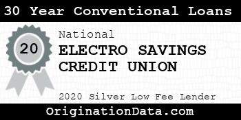 ELECTRO SAVINGS CREDIT UNION 30 Year Conventional Loans silver