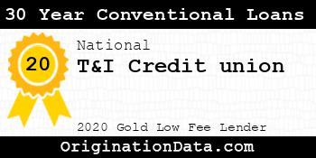T&I Credit union 30 Year Conventional Loans gold