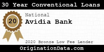 Avidia Bank 30 Year Conventional Loans bronze