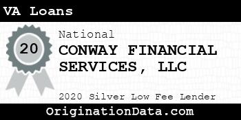 CONWAY FINANCIAL SERVICES VA Loans silver
