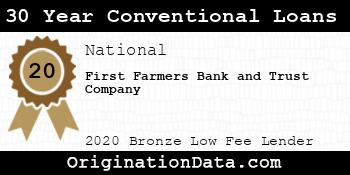 First Farmers Bank and Trust Company 30 Year Conventional Loans bronze