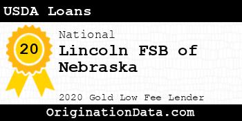 Lincoln FSB of Nebraska USDA Loans gold