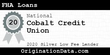 Cobalt Credit Union FHA Loans silver