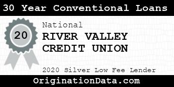 RIVER VALLEY CREDIT UNION 30 Year Conventional Loans silver